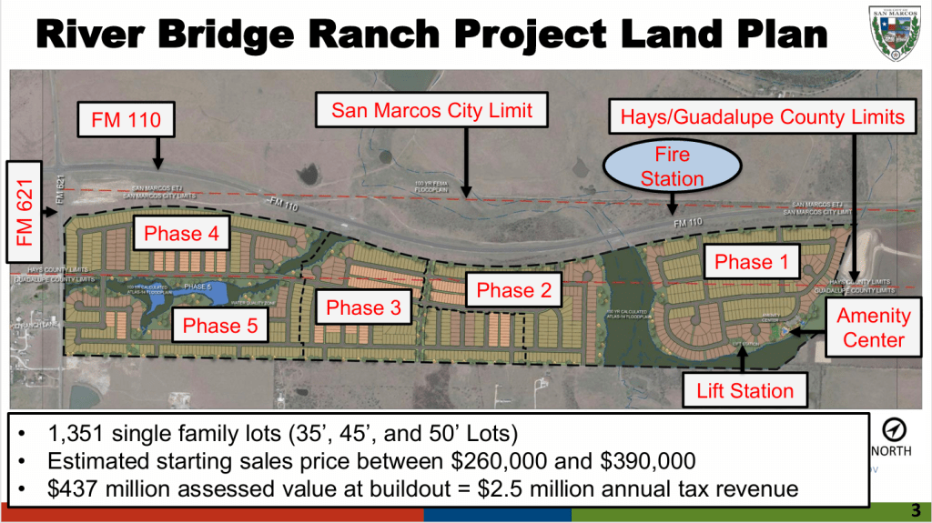 River Bridge Ranch concept plan.  Just single family housing, a fitness center, and a little green space.