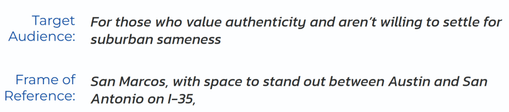 Screenshot of text that reads:
Target Audience: For those who value authenticity and aren't willing to settle for suburban sameness
Frame of reference: San Marcos, with space to stand out between austin and san antonio on I35