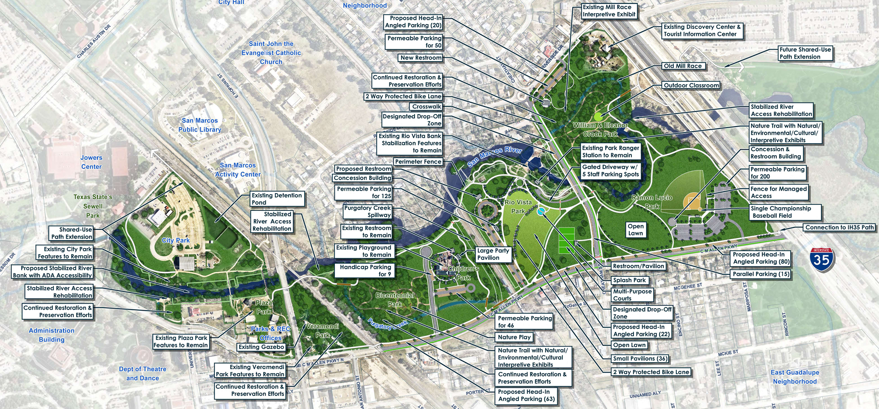 concept plan of river parks redevelopment