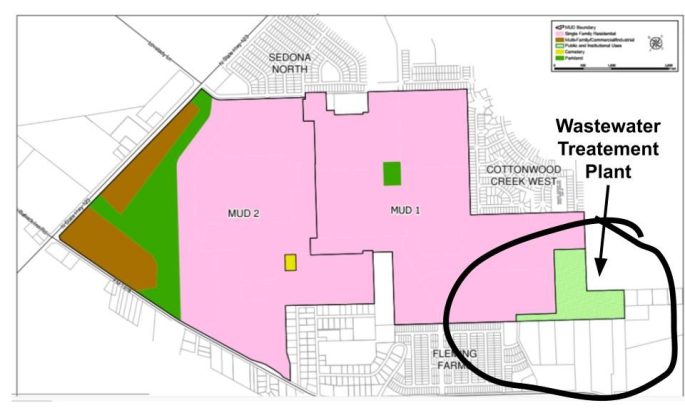 Sedona South with wastewater treatment plant circled
