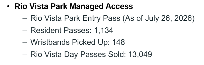As of July 26, 2026:
- Resident passes: 1,134
- Wristbands picked up: 148
- Rio Vista Day Passes sold: 13,049