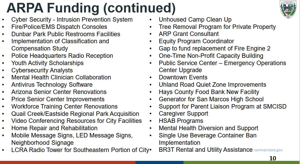 Part 2 list of ARPA funding projects